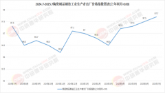 制制+办事”一体化转型：投资扶植或升级深加工
